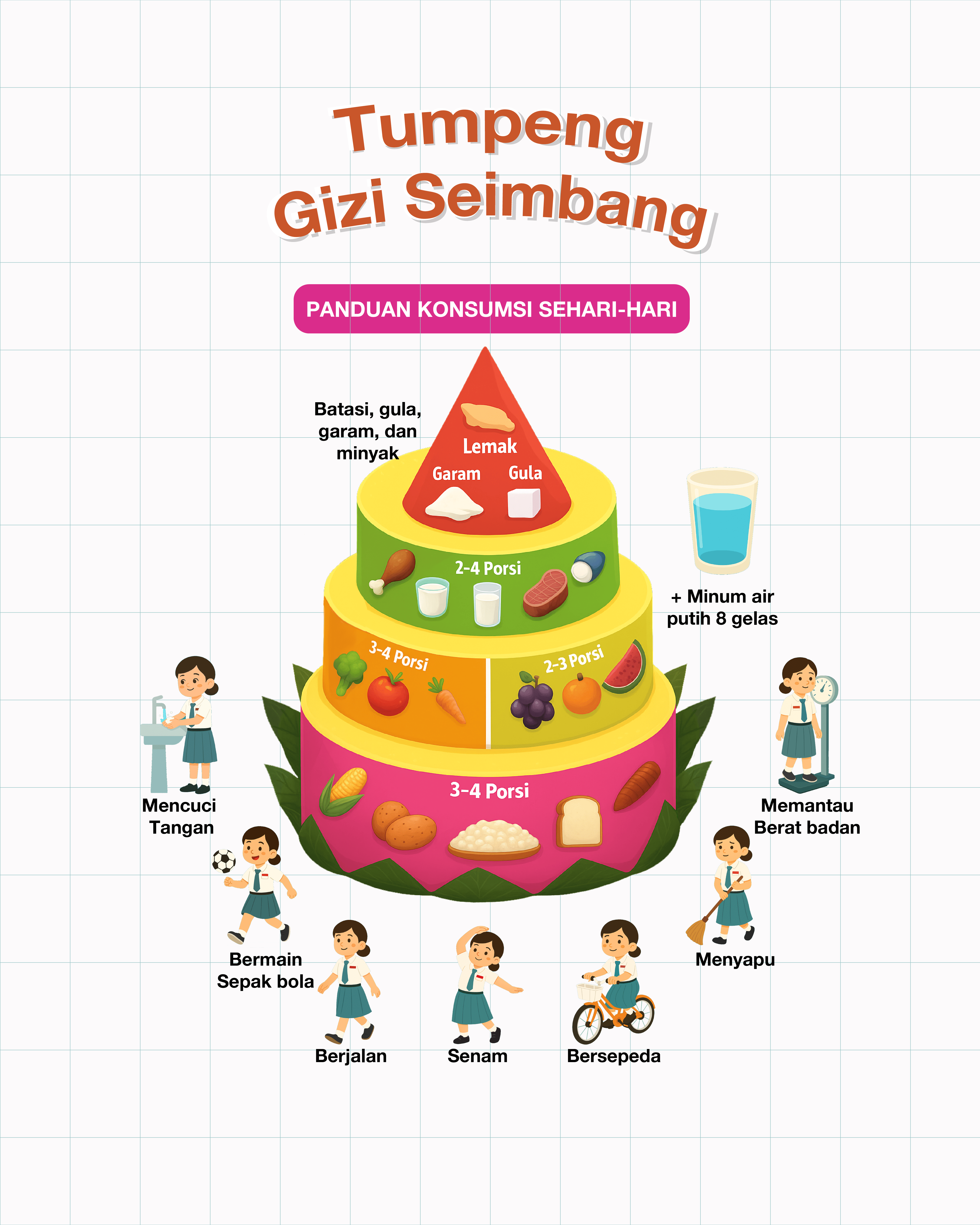 Tumpeng Gizi Seimbang